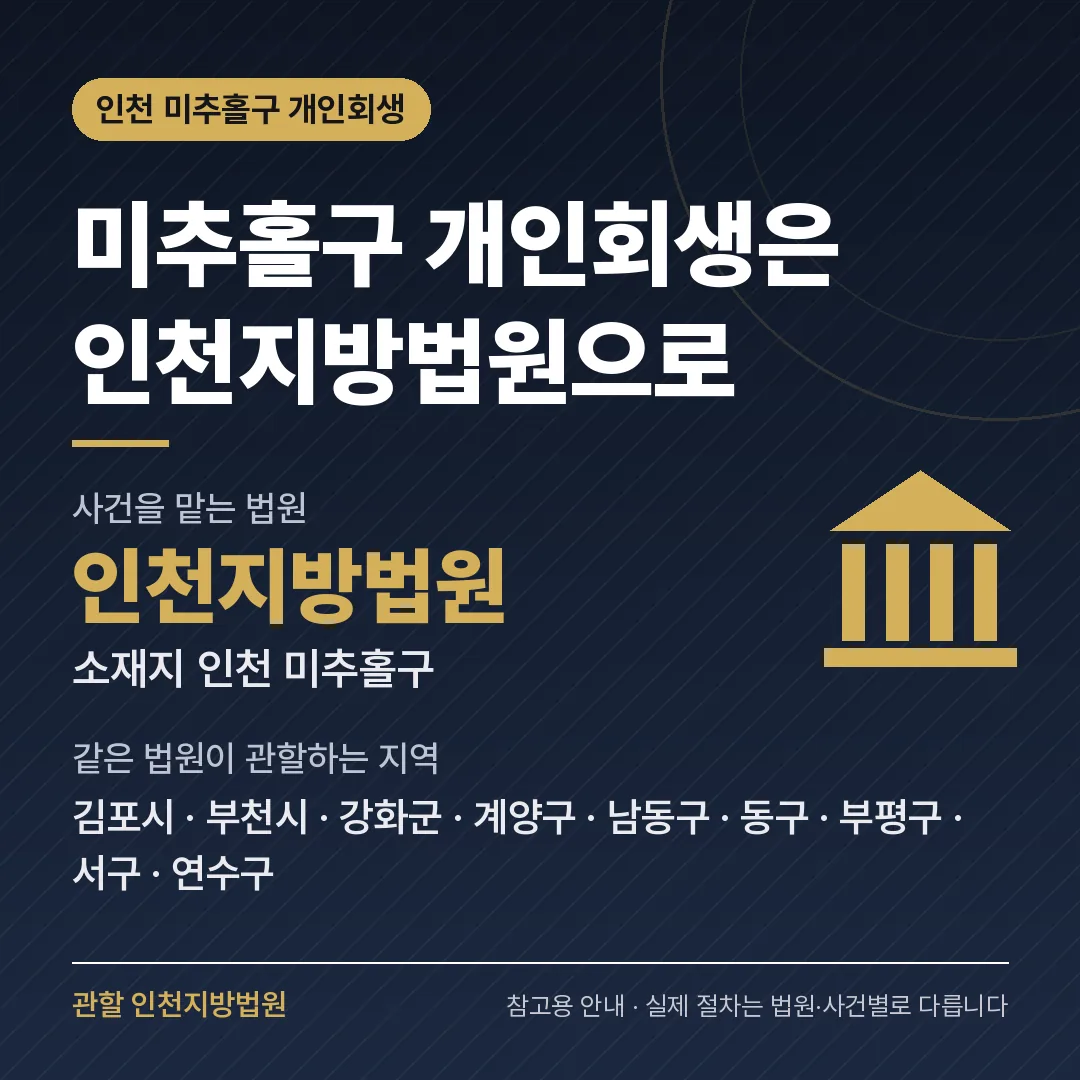 인천 미추홀구 개인회생 관할 법원 — 인천지방법원