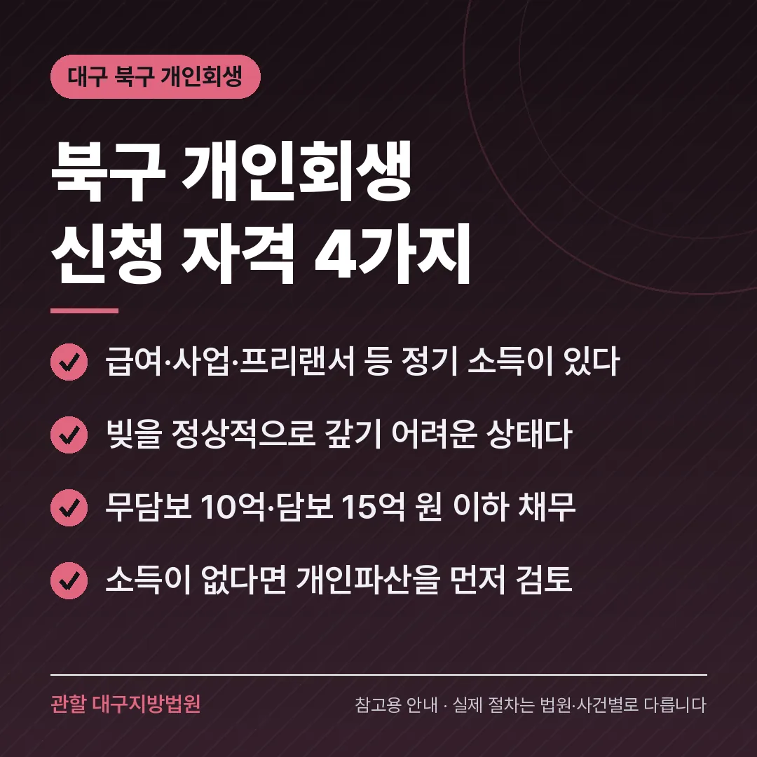 대구 북구 개인회생 신청 자격 4가지