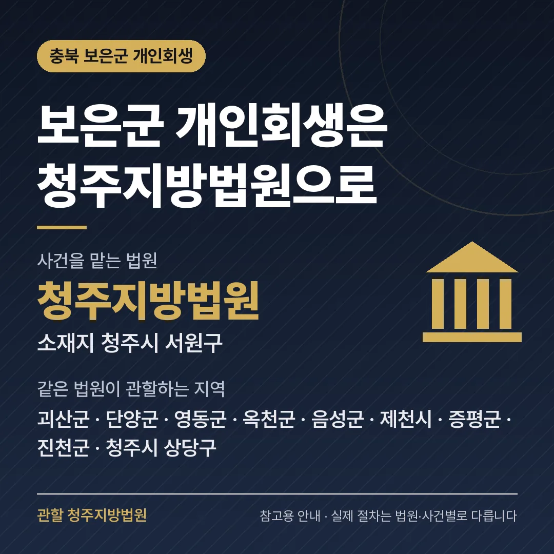 충북 보은군 개인회생 관할 법원 — 청주지방법원