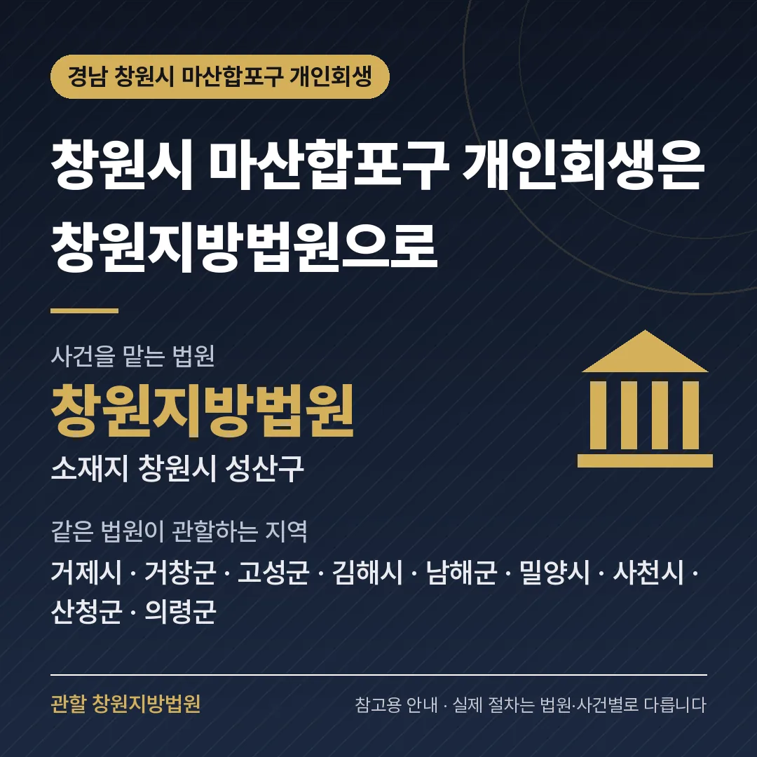 경남 창원시 마산합포구 개인회생 관할 법원 — 창원지방법원