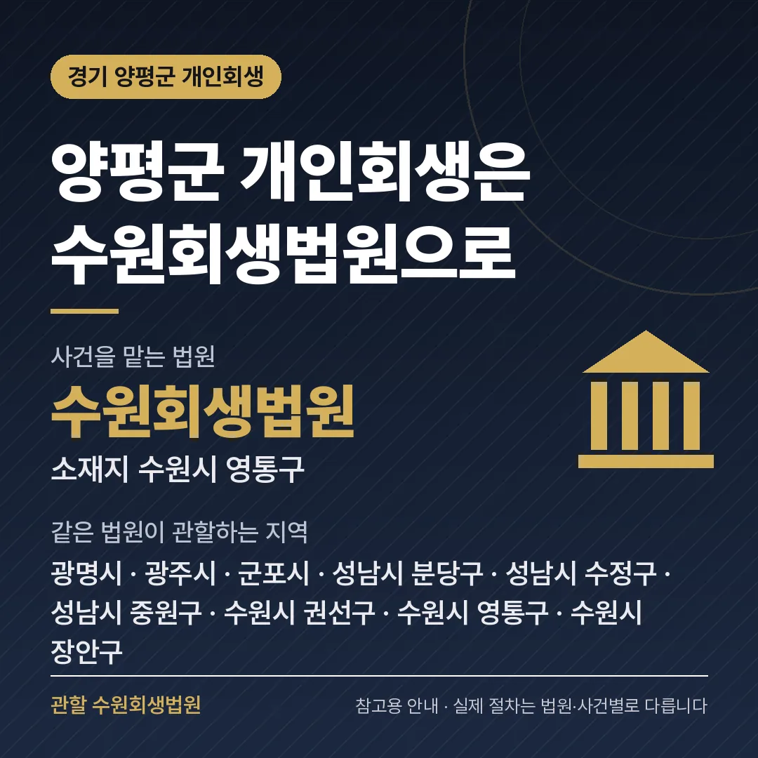 경기 양평군 개인회생 관할 법원 — 수원회생법원