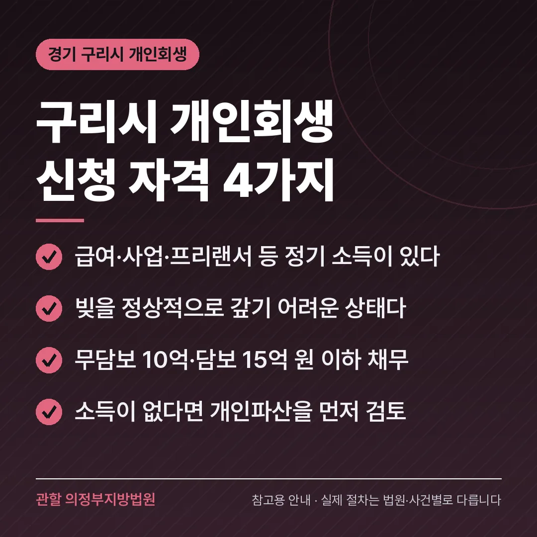 경기 구리시 개인회생 신청 자격 4가지 경기 구리시 개인회생 신청 자격 4가지