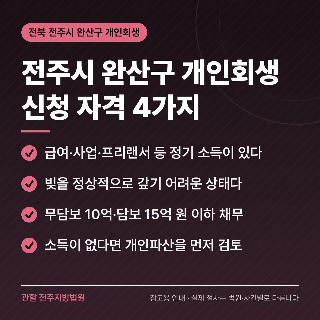 전북 전주시 완산구 개인회생 신청 자격 4가지 전북 전주시 완산구 개인회생 신청 자격 4가지