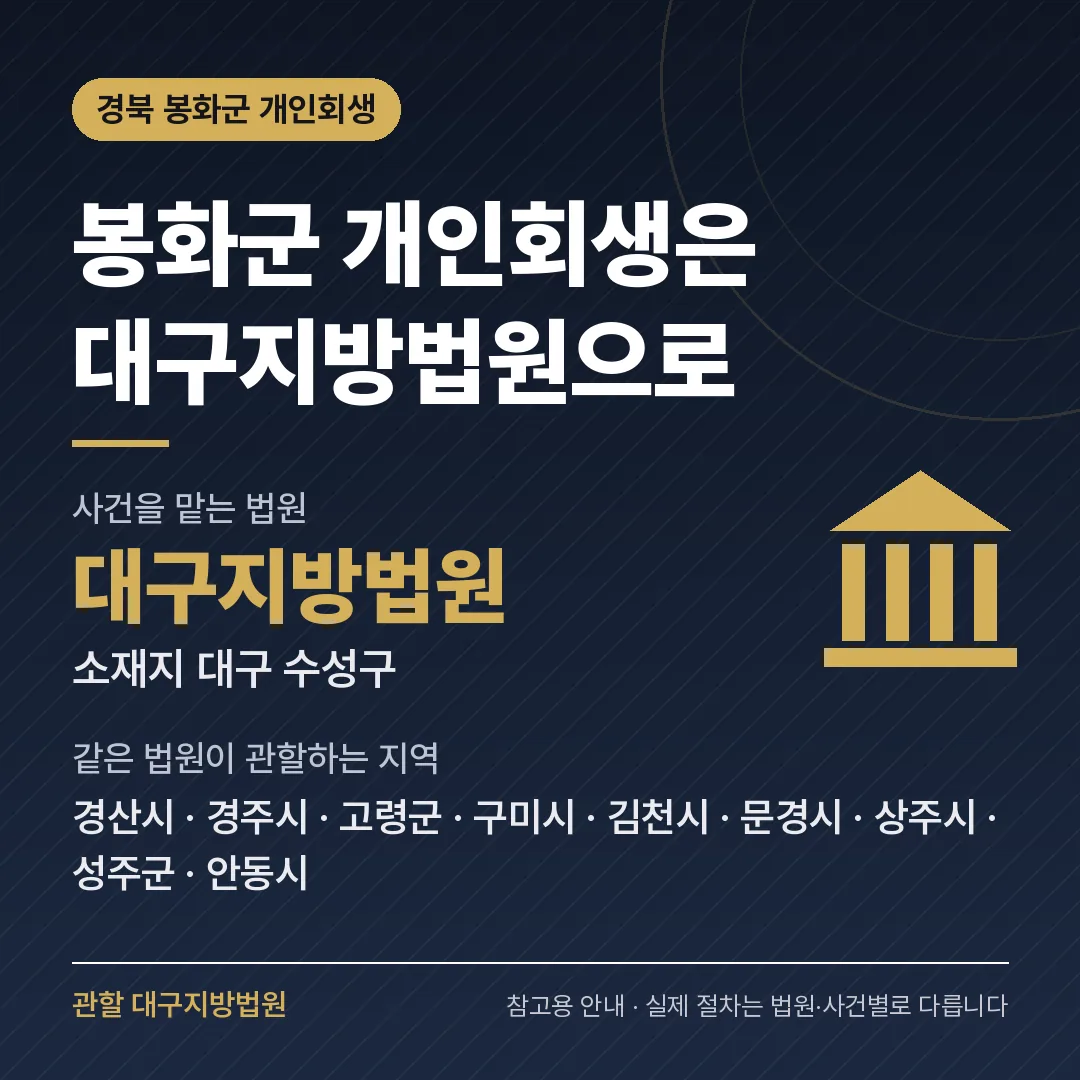 경북 봉화군 개인회생 관할 법원 — 대구지방법원