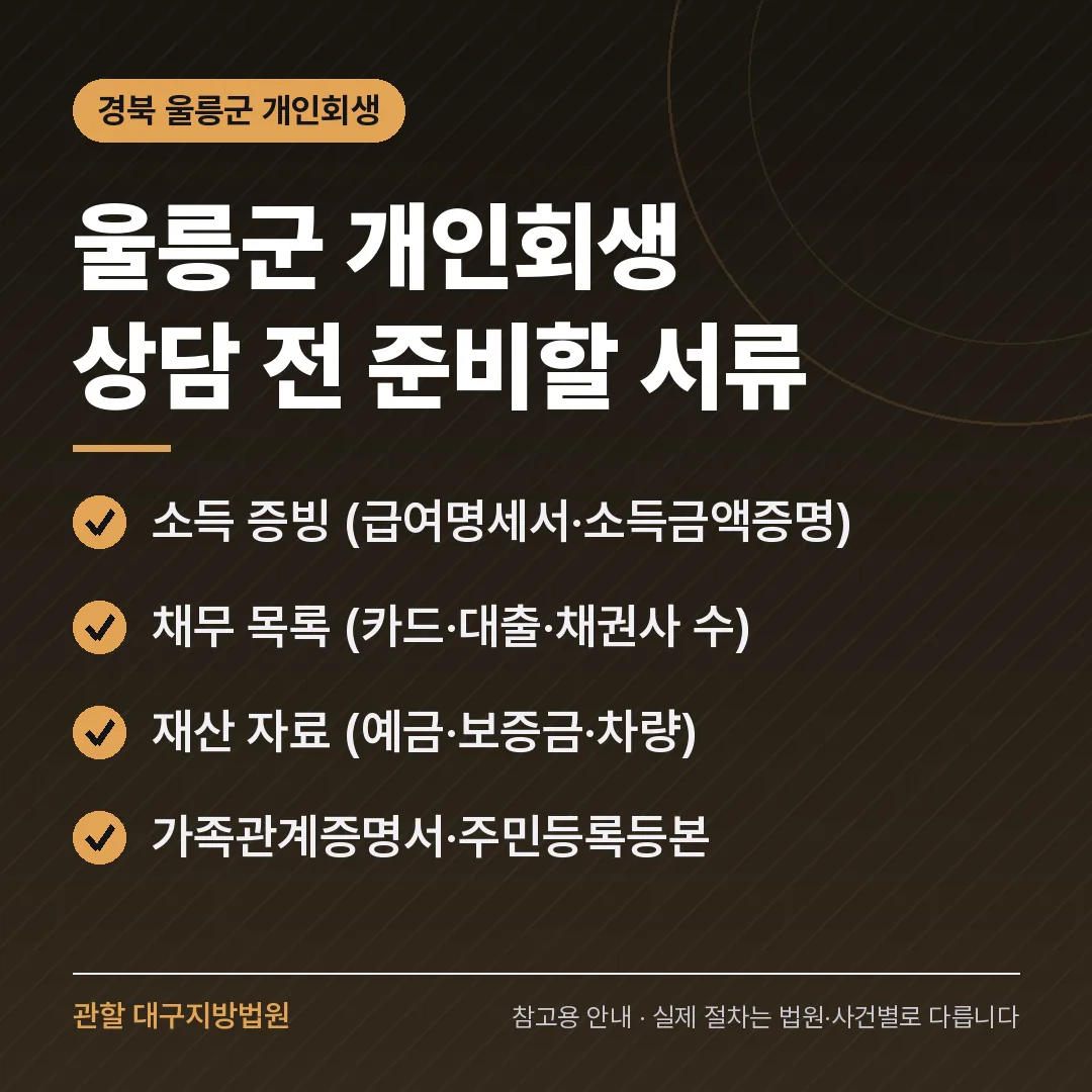 경북 울릉군 개인회생 상담 전 준비 서류