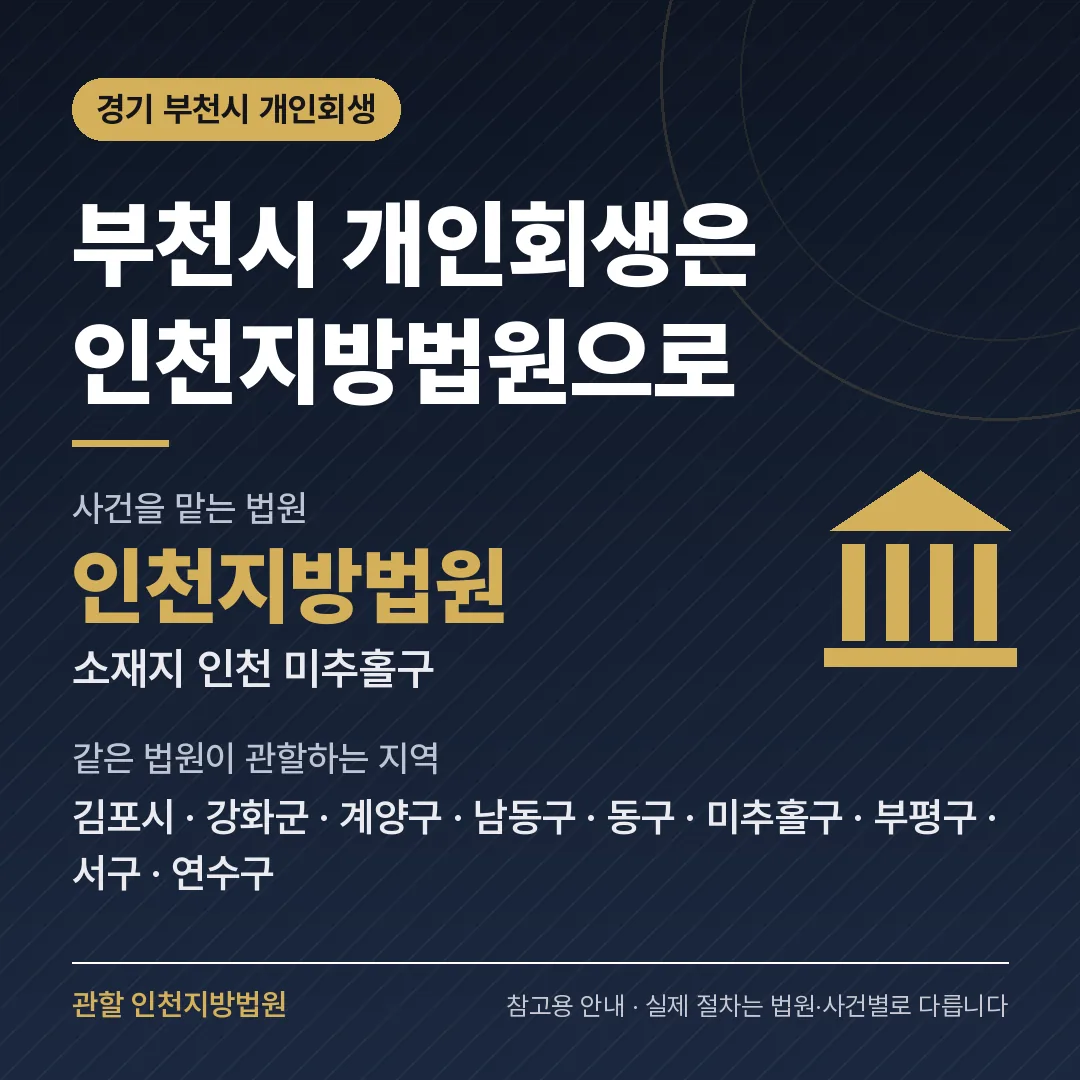 경기 부천시 개인회생 관할 법원 — 인천지방법원