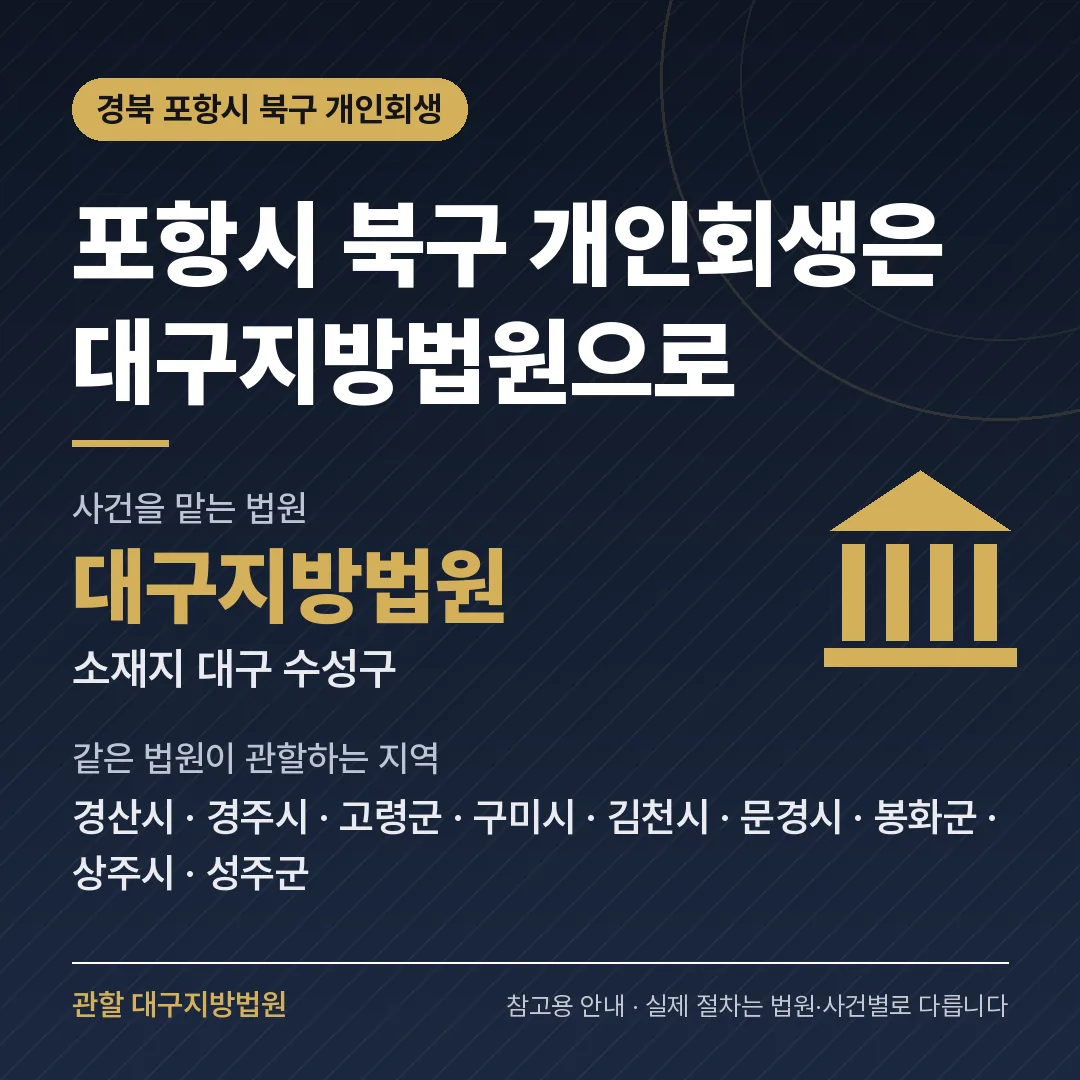 경북 포항시 북구 개인회생 관할 법원 — 대구지방법원